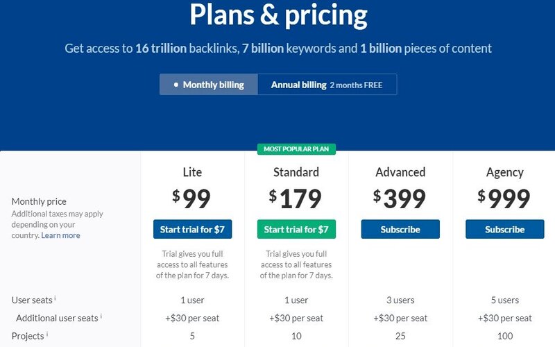 ahrefs-2